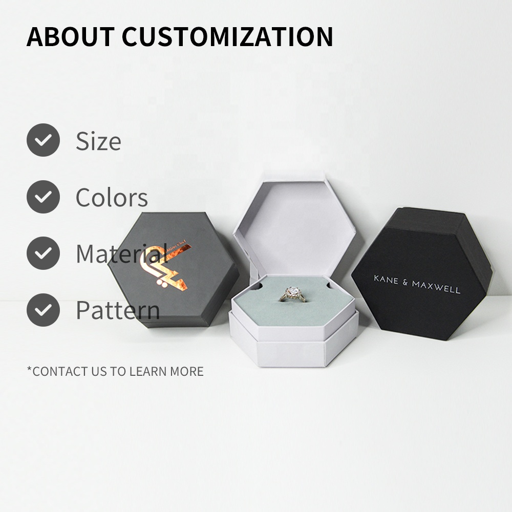 Mtawala wa sanduku la kujitia inaweza kubinafsishwa